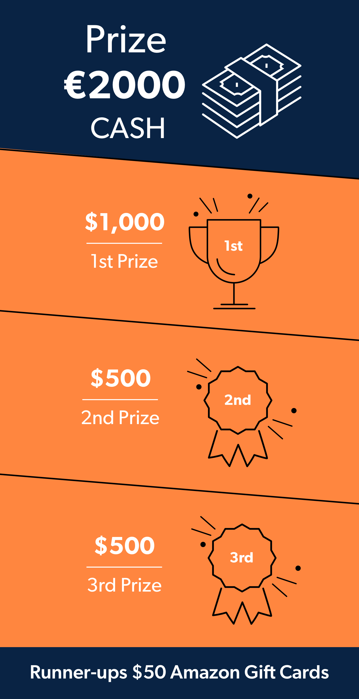 The prize list The prize list